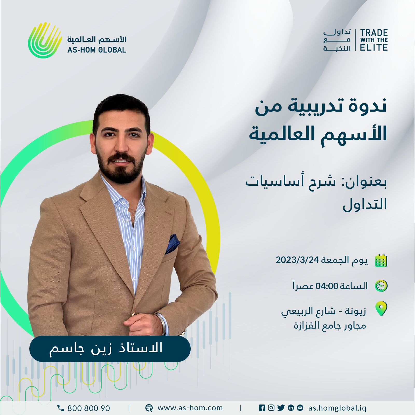 شرح أساسيات التداول