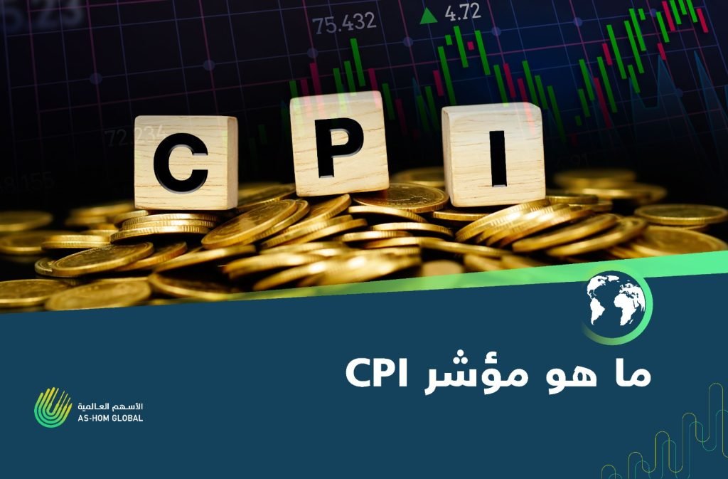 Consumer Price Index