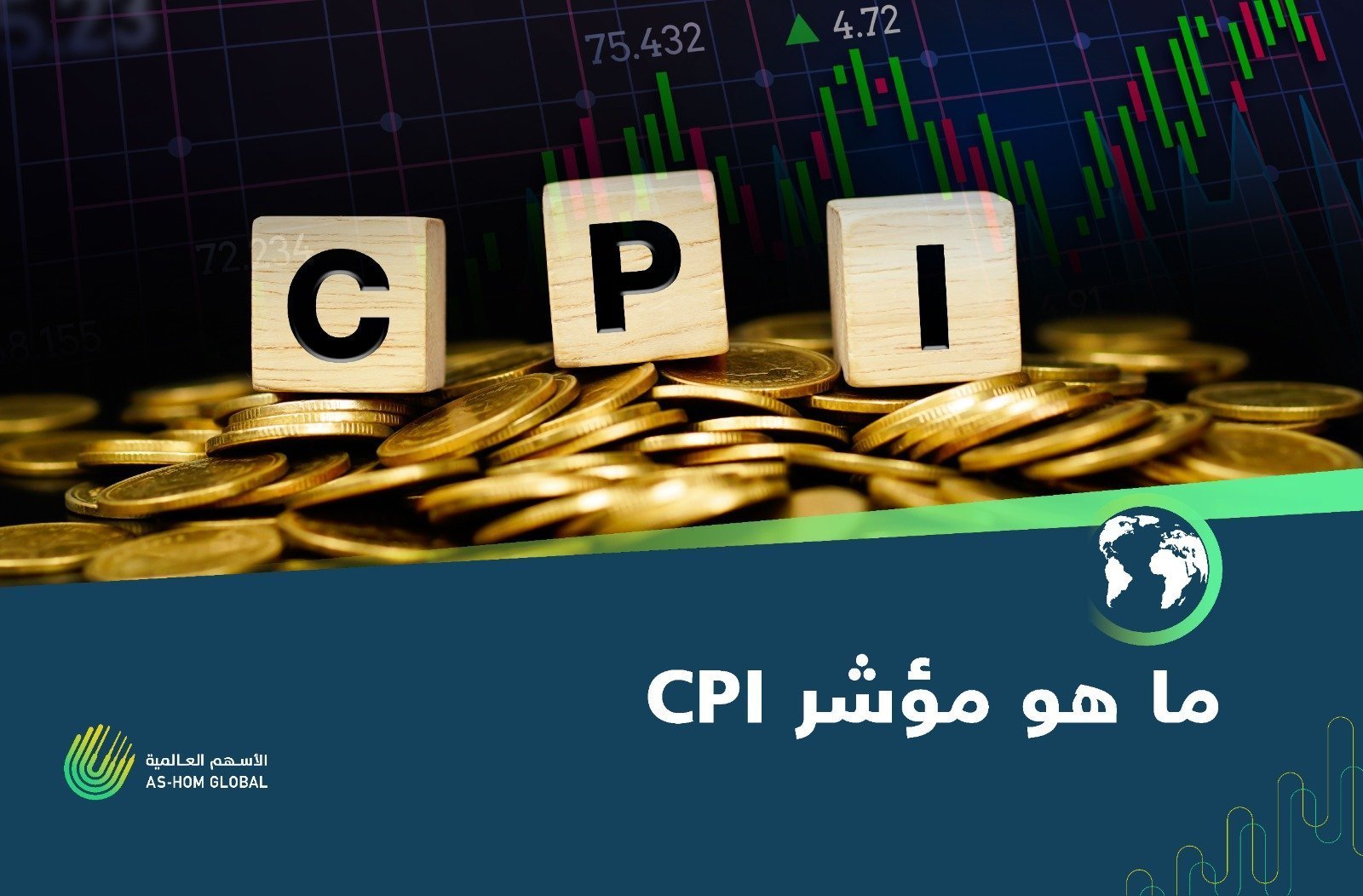 Consumer Price Index