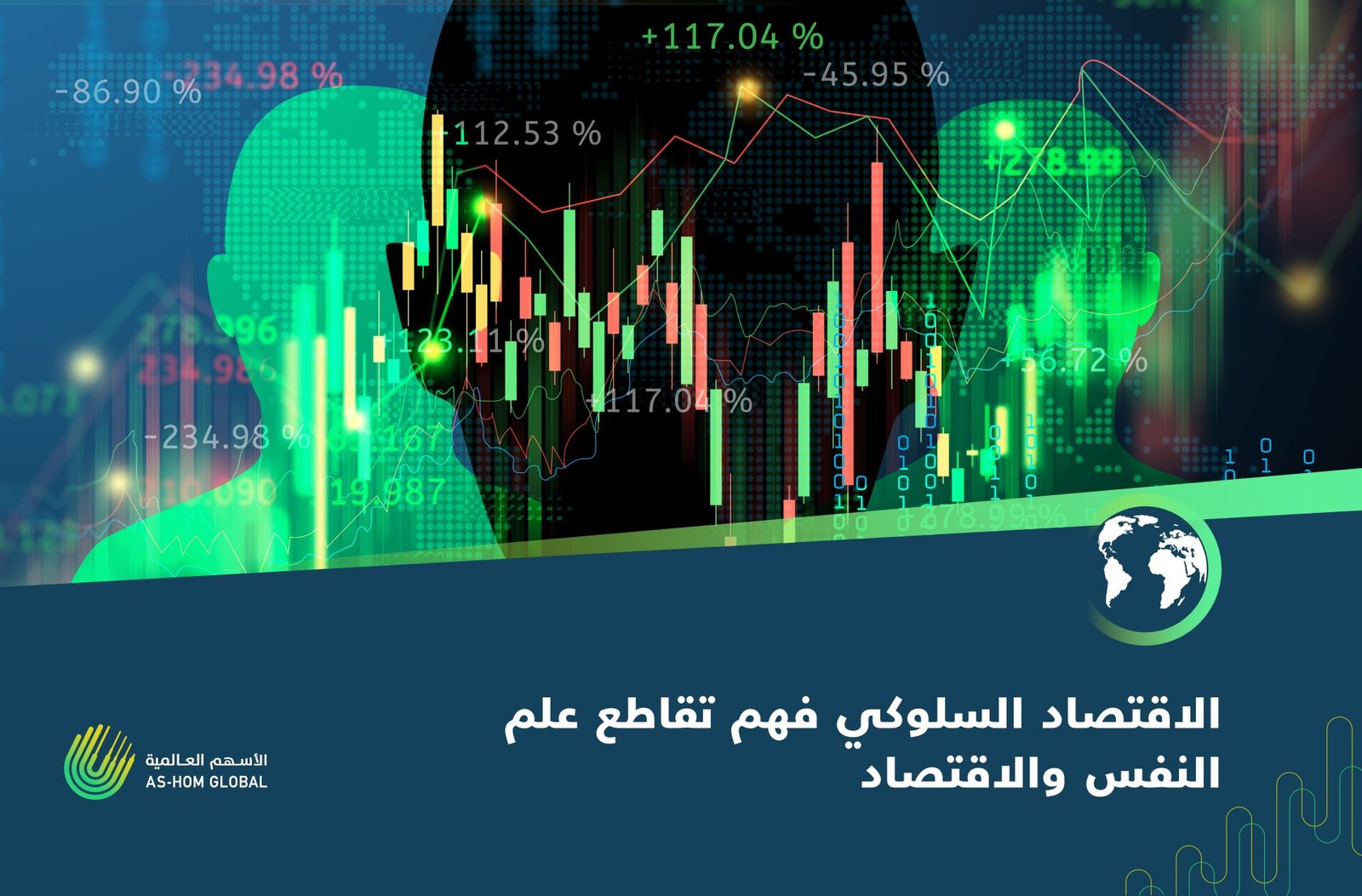 الاقتصاد السلوكي Behavioral Economics